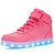 cheap Boys&#039; Shoes-Boys&#039; / Girls&#039; Comfort / LED Shoes Customized Materials / Leatherette / PU Sneakers Toddler(9m-4ys) / Little Kids(4-7ys) / Big Kids(7years +) Walking Shoes Lace-up / Hook &amp; Loop / LED White / Black