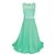 cheap Dresses-Kids Girls&#039; Dress Print Sleeveless Party Holiday Lace Active Cotton Polyester Summer Spring White Light Green Pink