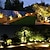 levne Světla cesty &amp; lucerny-venkovní 2ks 5w vodotěsné led krajinářské osvětlení zahradní světlo venkovní osvětlení cestiček vícebarevné reflektory se stojánkem s hrotem EU / US zástrčka AC85-265V