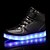 abordables Baskets Homme-Homme / Unisexe Chaussures éclairantes Printemps / Automne LED Décontracté Soirée &amp; Evénement Basket Polyuréthane Blanche / Noir / Rouge / EU40