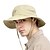 ieftine Accesorii pentru sport și activități în aer liber-VEPEAL Καπέλο πεζοπορίας Boonie pălărie Pălării Wide Brim Ușor Rezistent la Vânt Cremă Cu Protecție Solară Rezistent la UV Peteci Plasă Modă POLY Chinlon Primăvară Vară pentru Bărbați Pentru femei