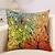 cheap Floral &amp; Plants Style-4 pcs Linen Pillow Cover, Floral Floral&amp;Plants Rustic Square Traditional Classic Cotton / Faux Linen Home Sofa Decorative Outdoor Cushion for Sofa Couch Bed Chair