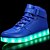 cheap Boys&#039; Shoes-Boys&#039; / Girls&#039; Comfort / LED Shoes Customized Materials / Leatherette / PU Sneakers Toddler(9m-4ys) / Little Kids(4-7ys) / Big Kids(7years +) Walking Shoes Lace-up / Hook &amp; Loop / LED White / Black