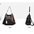 cheap Backpacks &amp; Bookbags-Women&#039;s Bags Sheepskin Backpack Zipper Black / Fall &amp; Winter