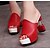 cheap Women&#039;s Sandals-Women&#039;s Sandals Summer Chunky Heel Comfort PU Black White Red