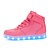 ieftine Pantofi Băieți-Băieți / Fete Confortabili / Pantofi Usori Materiale Personalizate / Imitație de Piele / PU Adidași Toddler (9m-4YS) / Copii mici (4-7 ani) / Copii mari (7 ani +) Plimbare Dantelă / Cârlig &amp; Bucl