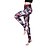 baratos Novo em-Mulheres Cintura Alta Calças de Yoga Moderno Elastano Zumba Corrida Fitness Meia-calça Leggings Roupas Esportivas Respirável Secagem Rápida Power Flex Estiramento de 4 vias Elasticidade Alta
