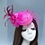 cheap Fascinators-Feather / Net Fascinators / Hats / Headwear with Feather / Floral 1pc Wedding / Special Occasion / Horse Race Headpiece