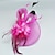 cheap Fascinators-Feather / Net Fascinators / Hats / Headpiece with Feather / Floral / Flower 1pc Wedding / Special Occasion / Horse Race Headpiece