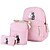 cheap Backpacks &amp; Bookbags-Unisex Bags Polyester / Canvas Backpack Pattern / Print / Zipper Blushing Pink / Light Green / Royal Blue