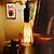 voordelige Gloeilamp-5 stuks 40 W E26 / E27 ST64 Warm wit 2300 k Retro / Dimbaar / Decoratief Gloeilamp vintage Edison lamp 220-240 V