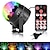 billige Scenelys med-YouOKLight 1pc 6 W 4 LED perler Fjernkontroll LED Scenelys RGB 85-265 V Hjem / kontor