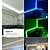 baratos Faixas de Luzes LED-2x5 milhões Conjuntos de Luzes 2*150 LEDs 5050 SMD 1 controlador remoto de 44 teclas 1conjunto RGB Cortável Decorativa Auto-Adesivo 12 V