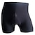 cheap Men&#039;s Underwear &amp; Base Layer-Jaggad Men&#039;s Cycling Under Shorts Winter Bike Pants Underwear Underwear Shorts Mountain Bike MTB Road Bike Cycling Sports Solid Color Black Spandex Clothing Apparel Bike Wear