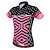 cheap Women&#039;s Clothing Sets-WOSAWE Women&#039;s Cycling Jersey with Shorts Short Sleeve Mountain Bike MTB Road Bike Cycling Red Bike Shorts Jersey Clothing Suit 3D Pad Breathable Back Pocket Limits Bacteria Polyester Spandex Sports