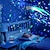 billige Indretnings- og natlamper-stjerneprojektor natlys 360-graders roterende skrivebordslampe 8 farver skiftende med usb til børn baby soveværelse og festdekorationer