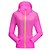 cheap Softshell, Fleece &amp; Hiking Jackets-Women&#039;s Hiking Jacket Outdoor Spring Summer Waterproof Windproof Breathable Quick Dry Windbreaker Top Waterproof Single Slider Camping / Hiking Fishing Exercise &amp; Fitness Sky Blue / Green / Pink