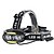 cheap Outdoor Lights-2504-B Headlamps Headlight Waterproof 800 lm LED LED Emitters 5 Mode Waterproof Adjustable Durable Camping / Hiking / Caving Hunting Black / Aluminum Alloy
