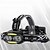 cheap Outdoor Lights-2504-B Headlamps Headlight Waterproof 800 lm LED LED Emitters 5 Mode Waterproof Adjustable Durable Camping / Hiking / Caving Hunting Black / Aluminum Alloy