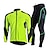 cheap Cycling Clothing-Nuckily Men&#039;s Cycling Jacket with Pants Long Sleeve Mountain Bike MTB Road Bike Cycling Winter Green Red Blue Bike Fleece Silicone Clothing Suit Thermal Warm Waterproof Windproof 3D Pad Warm Sports