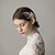cheap Headpieces-Imitation Pearl Hair Combs with Rhinestone 1 Piece Wedding / Party / Evening Headpiece