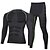 cheap Cycling Jersey &amp; Shorts / Pants Sets-Nuckily Men&#039;s Long Sleeve Cycling Base Layer Mountain Bike MTB Road Bike Cycling Winter Black Red Black Green Blue Yellow Bike Clothing Suit Spandex Polyester Thermal Warm Breathable Moisture Wicking