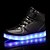 voordelige Oplichtende kinderschoenen-Voor meisjes Sneakers LED / Oplichtende schoenen PU LED schoenen Kinderen / Tiener Wit / Zwart / Rood Herfst / Rubber