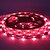 cheap WiFi Control-SENCART 5m RGB Strip Lights 300 LEDs 5050 SMD 1pc RGB Waterproof / Cuttable / Linkable 12 V / IP68 / Suitable for Vehicles / Self-adhesive