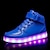 voordelige Oplichtende kinderschoenen-Voor meisjes Sneakers LED / Oplichtende schoenen PU LED schoenen Kinderen / Tiener Wit / Zwart / Rood Herfst / Rubber