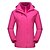 cheap Softshell, Fleece &amp; Hiking Jackets-DZRZVD® Women&#039;s Waterproof Hiking 3-in-1 Jacket Autumn / Fall Winter Spring Outdoor Solid Color Thermal Warm Waterproof Windproof Rain Waterproof Jacket 3-in-1 Jacket Top Waterproof Rain Proof