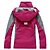cheap Softshell, Fleece &amp; Hiking Jackets-Women&#039;s Hiking 3-in-1 Jackets Winter Outdoor Thermal Warm Windproof UV Resistant Quick Dry 3-in-1 Jacket Softshell Jacket Top Fleece Camping / Hiking Climbing Red Blue Pink Orange Green Hiking