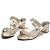 ieftine Sandale de Damă-Pentru femei Sandale Sandale de cristal Primăvară Toc Îndesat / Blocați călcâiul Confortabili În aer liber PU Auriu / Argintiu