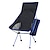 cheap Picnic &amp; Camping Accessories-Folding Chair Beach Chair Camping Chair Fishing Chair High Back with Headrest Ultra Light (UL) Foldable Breathable Compact Mesh 7075 Aluminium Alloy for 1 person Fishing Blue Red Orange Dark Blue