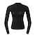 cheap Wetsuits, Diving Suits &amp; Rash Guard Shirts-Women&#039;s Wetsuit Top 2mm Spandex CR Neoprene Diving Suit Top Thermal Warm Quick Dry High Elasticity Long Sleeve Front Zip - Swimming Diving Surfing Solid Colored Autumn / Fall Spring Summer / Expert