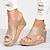cheap Women&#039;s Sandals-Women&#039;s Sandals Summer Wedge Heel Daily PU Black / Brown / Beige