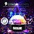 halpa esitysvalot-YouOKLight 1 set 18 W 1100 lm 9 LED Beads Bluetooth Speaker Remote Control / RC LED Stage Light / Spot Light Color-changing 85-265 V Commercial Home / Office Children&#039;s Room