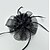 olcso Kalapok és fejdíszek-Net Fascinators / Headdress / Headpiece with Feather / Flower / Trim 1 Piece Wedding / Special Occasion Headpiece