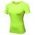 cheap Running Tops-Women&#039;s Compression Shirt Running Shirt Tee Tshirt Base Layer Top Athletic Summer Fast Dry Breathability Lightweight Yoga Fitness Gym Workout Exercise Sportswear Color Gradient Black Green Activewear