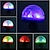 cheap Décor &amp; Night Lights-USB DJ Disco Light LED Party Lights Portable Crystal Magic Ball Colorful Effect Stage Lamp For Home Party Karaoke Decor
