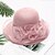 cheap Party Hats-Imitation Pearl / Organza Fascinators / Headdress with Bowknot / Floral / Flower 1 Wedding / Outdoor Headpiece