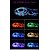 Χαμηλού Κόστους Φωτιστικά Λωρίδες LED-jiawen 5m εύκαμπτα φώτα λωρίδας rgb tiktok φώτα 300 led 2835 smd 8 mm 12 v τηλεχειριστήριο dc 12 v ip44