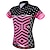 cheap Men&#039;s Clothing Sets-WOSAWE Women&#039;s Short Sleeve Cycling Jersey with Shorts - Fuchsia Plus Size Bike Shorts Jersey Clothing Suit 3D Pad Sports Scales Mountain Bike MTB Road Bike Cycling Clothing Apparel / Advanced