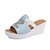 cheap Women&#039;s Slippers &amp; Flip-Flops-Women&#039;s Slippers &amp; Flip-Flops Wedge Heel PU Summer Black / White / Blue