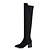 cheap Women&#039;s Boots-Women&#039;s Boots Over-The-Knee Boots Daily Party &amp; Evening Chunky Heel Round Toe British Minimalism PU Loafer Black
