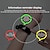 cheap Smart Wristbands-ID115 PLUS Smart Watch 0.49 inch Smart Band Fitness Bracelet Bluetooth Pedometer Activity Tracker Sleep Tracker Compatible with Android iOS Men Women Long Standby Camera Control Anti-lost IPX-3