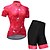 cheap Men&#039;s Clothing Sets-Men&#039;s Women&#039;s Short Sleeve Cycling Jersey with Shorts Red+Black Plaid Checkered Bike Clothing Suit Quick Dry Sports Plaid Checkered Mountain Bike MTB Road Bike Cycling Clothing Apparel / Stretchy