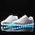 billige Sneakers til herrer-Herre Treningssko LED-sko skate sko Sportslig Fritid utendørs Daglig Syntetisk Snøring Svart Hvit Sølv Sommer Vår