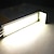 abordables Accessoires LED-1pc 12 v 20w cob module source de lumière lampe perles accessoires d&#039;éclairage