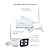 cheap NVR Kits-4ch 1080p HD Wireless NVR Kit Security NVR Kit System
