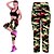 お買い得  新機能-女性用 ヨガパンツ カプリレギンス 吸汗性 縞柄 ピンク+レッド ジムトレーニング ランニング フィットネス スポーツ アクティブウェア 伸縮性あり タイト